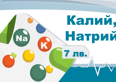 2025 01 25 Лаборатория НОВА Калий Натрий 1920х1280