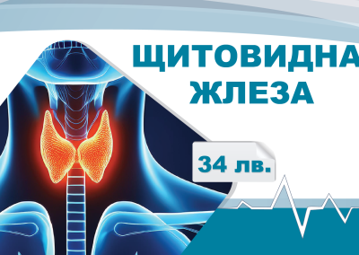 2025 01 25 Лаборатория НОВА Щитовидна Жлеза 1920х1280 1